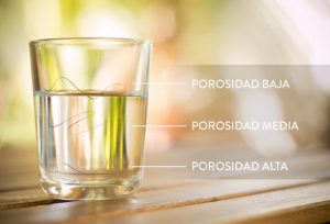 porosidad